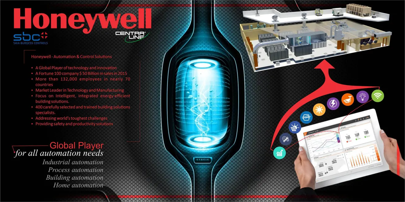 Energy Management System